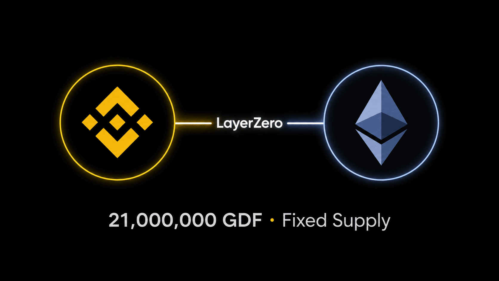 جسر GDF بين BSC وEthereum